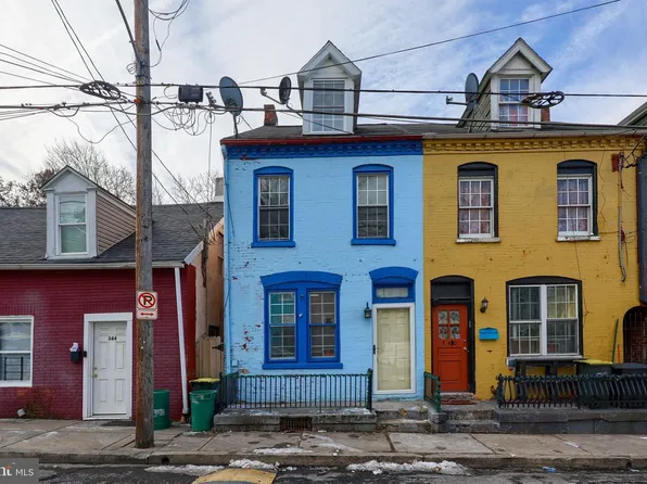 342 Beaver St, Lancaster, PA 17603