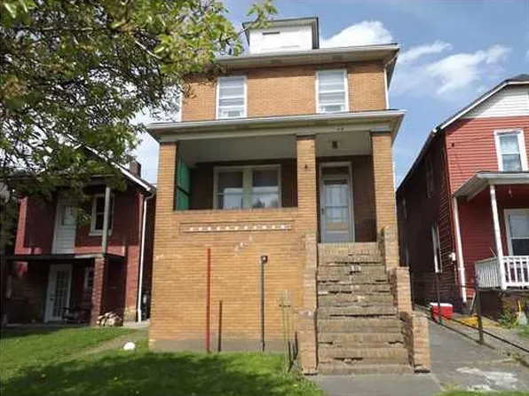 431 Midland Ave, Midland, PA 15059