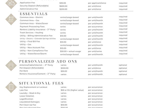 Monthly Fee Guide - Westview