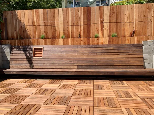 130 Monterey Blvd, San Francisco, CA 94131