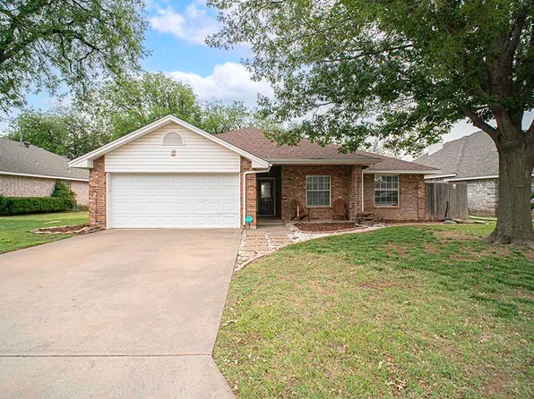 902 S Berry St, Burkburnett, TX 76354
