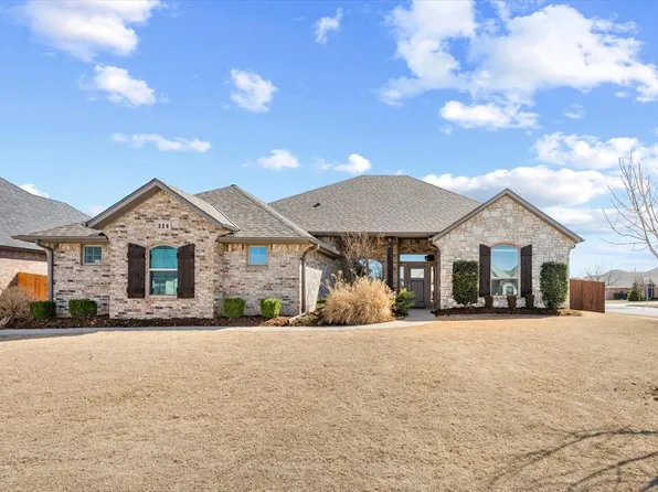 324 Greens Pkwy, Norman, OK 73069