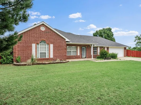 910796 S 3350th Rd, Wellston, OK 74881