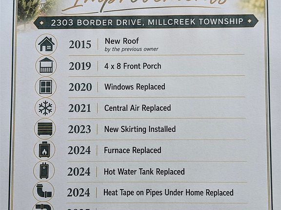 4th image of 2303 Border Dr