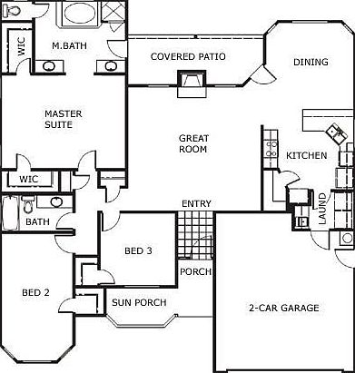 layout