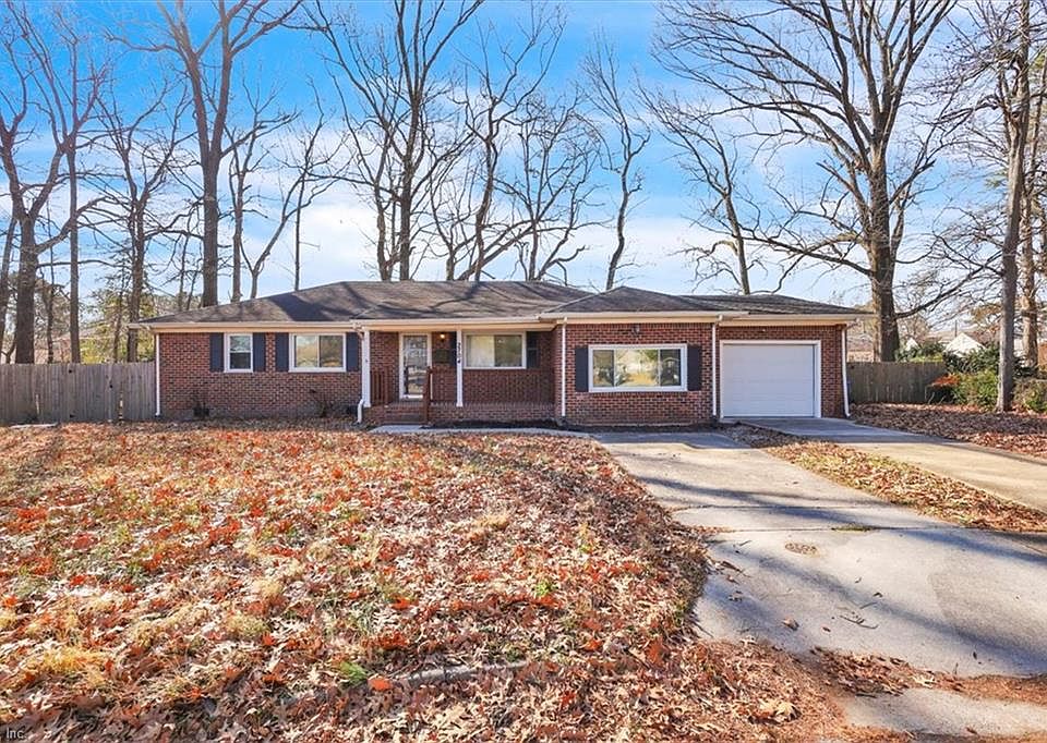 1st image of 2704 Fincham Ct