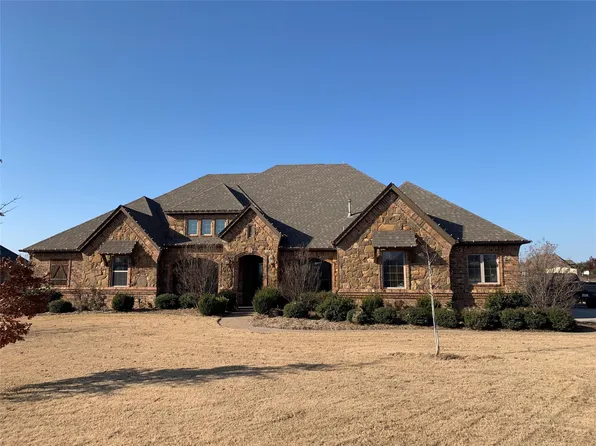 14118 Cromer Dr, Newark, TX 76071