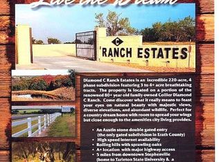 9077 Us Highway 281, Stephenville, TX 76401