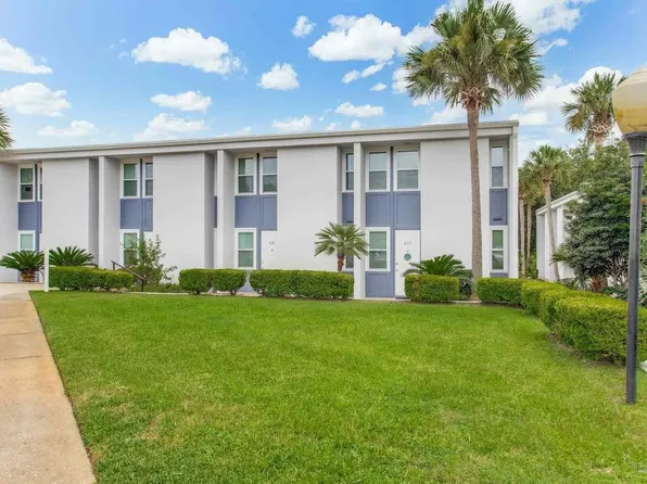 (undisclosed Address), Gulf Breeze, FL 32561