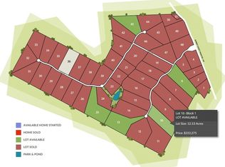 TRACT 10 Stargazer Rnch, Lampasas, TX 76550