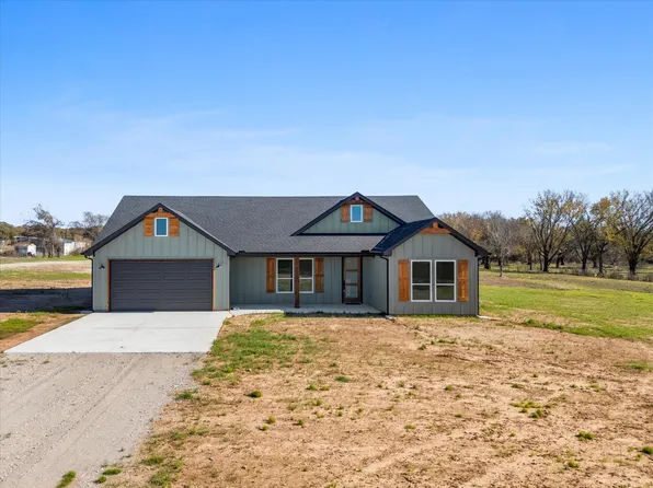 1623 County Road 4764, Boyd, TX 76023