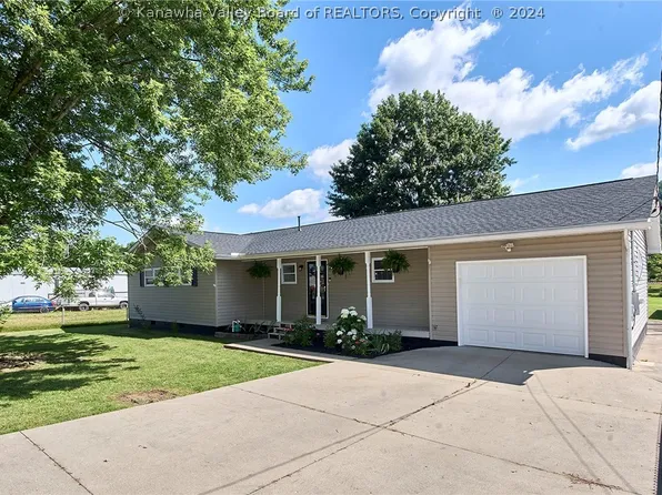 246 1st Ave N, Hometown, WV 25109