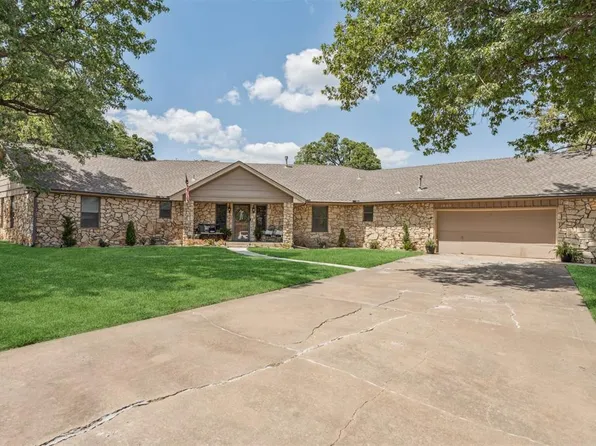 1909 Wren Ct, Edmond, OK 73034