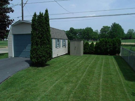 Property Backs up to Park