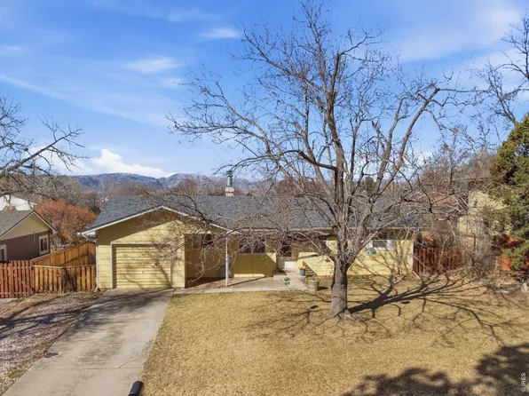 2115 Sandstone Dr, Fort Collins, CO 80524