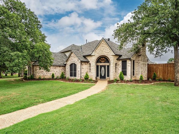 Home for Sale in Denton TX