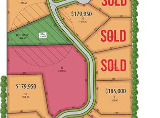 1603 Westridge Dr, Yutan, NE 68073