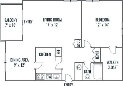 Columbia Choice Apartments — Photo 46