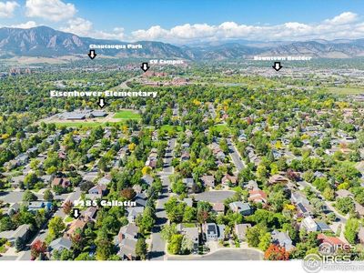 5285 Gallatin Pl, Boulder, CO, 80303