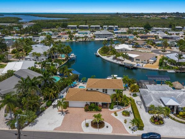 Flamingo Cay - Bradenton FL Real Estate - 3 Homes For Sale | Zillow