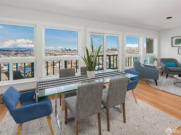 232 Rutledge St, San Francisco, CA 94110