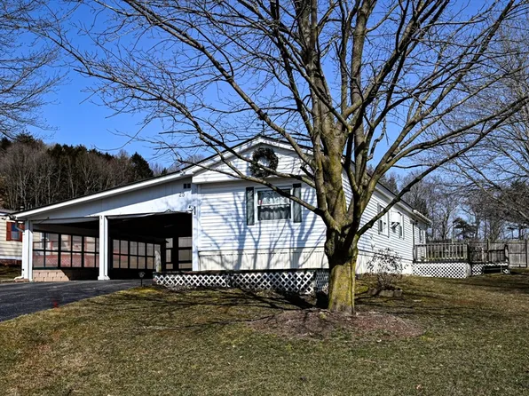 7525 South St, Bernardston, MA 01337