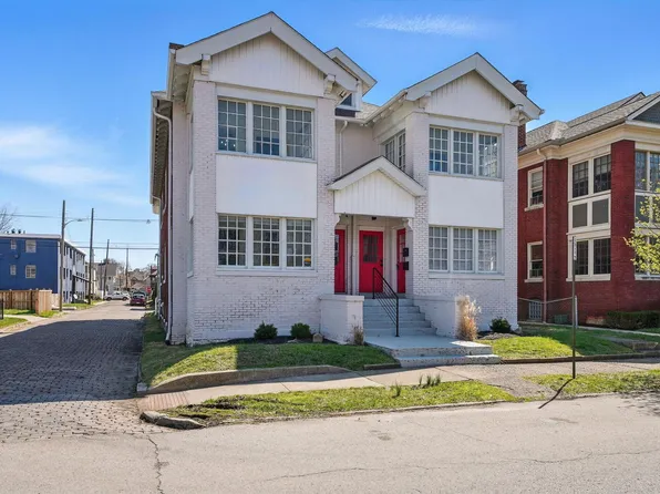 58-64 N 20th St, Columbus, OH 43203