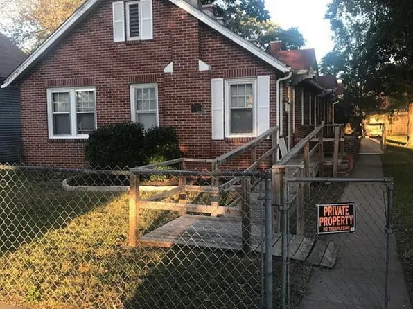 830 S Market St, Wichita, KS 67211