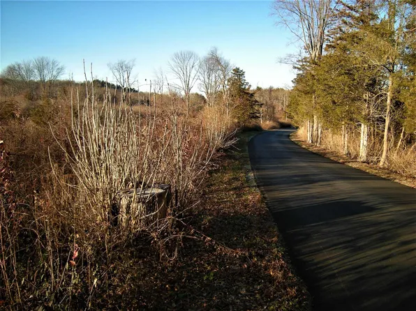 WIRTEMBURG Road, Rhinebeck, NY 12572