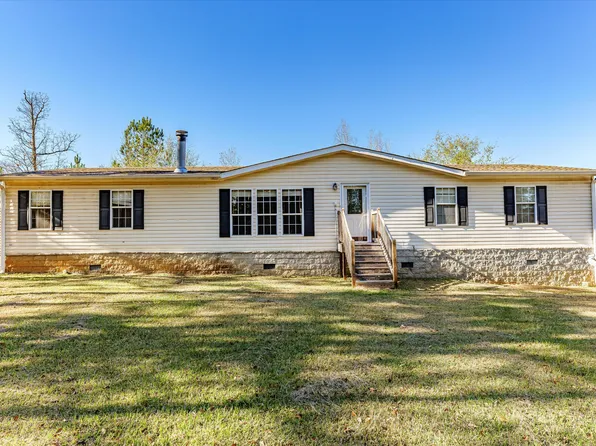 19 Turkey Creek-19 Road, Edgefield, SC