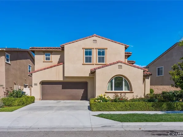 5122 S Cottage Garden Way, Ontario, CA 91762