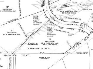 1601 W Green Rd, Bloomington, IN