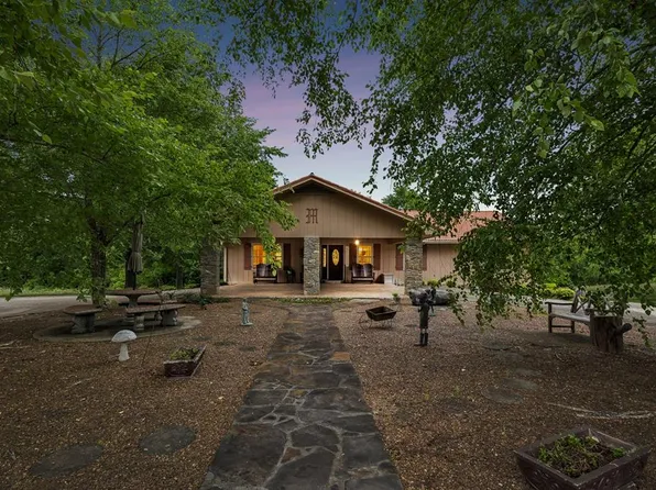 20 Riverbend Ln, Carthage, TN 37030
