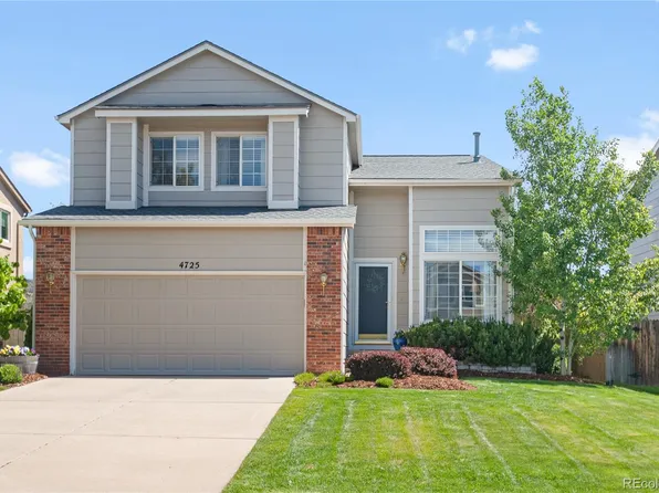 4725 Ramblewood Drive, Colorado Springs, CO 80920