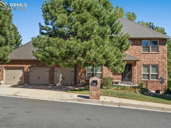 130 Ravenglass Way, Colorado Springs, CO 80906