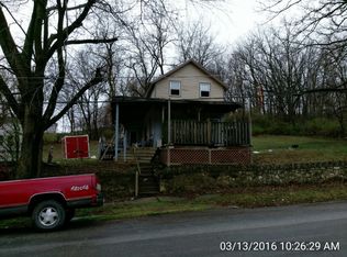 1918 S 17th St, Saint Joseph, MO 64503