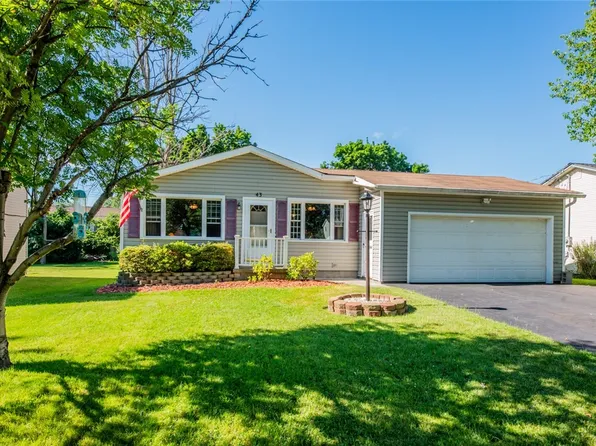 43 Morningstar Dr, Rochester, NY 14606