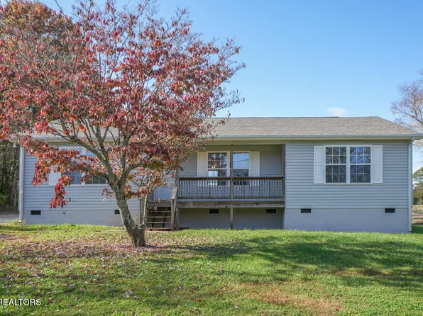 3124 Kerrway Ln, Maryville, TN 37804