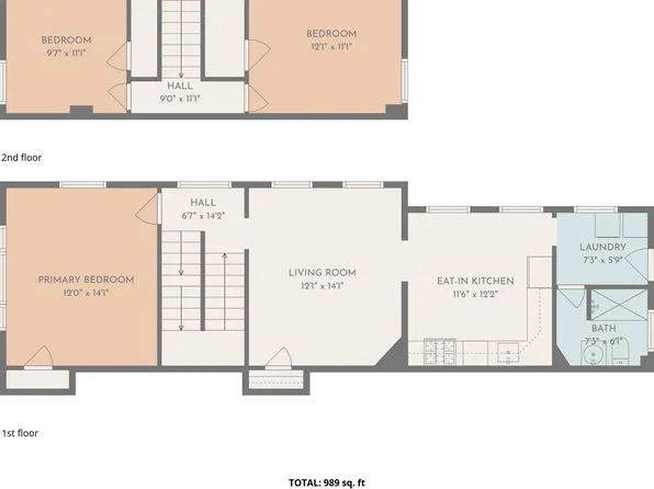 72 Bedford St #2, Waltham, MA 02453