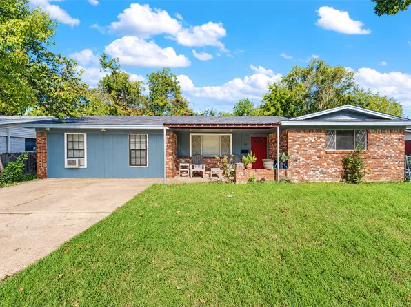1001 N 57th St, Waco, TX 76710