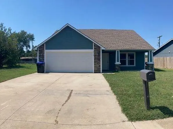7117 SW Greenview Dr, Topeka, KS 66619