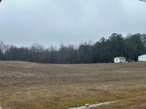 2 Fritts Rd, Lexington, NC 27295