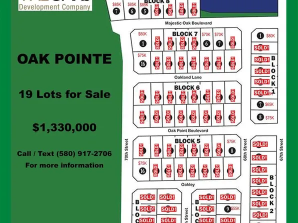 Oak Pointe Multiple Lots, Lawton, OK 73505