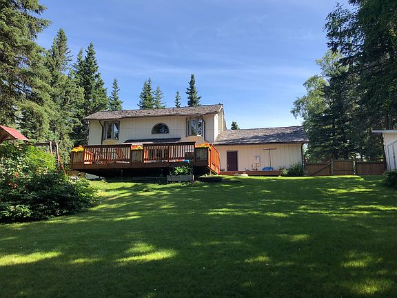 Lawn and back of house
