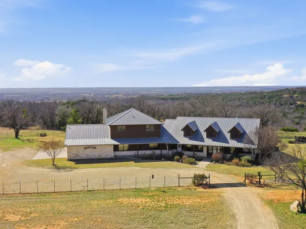 30875 N Us Highway 281, Lipan, TX 76462