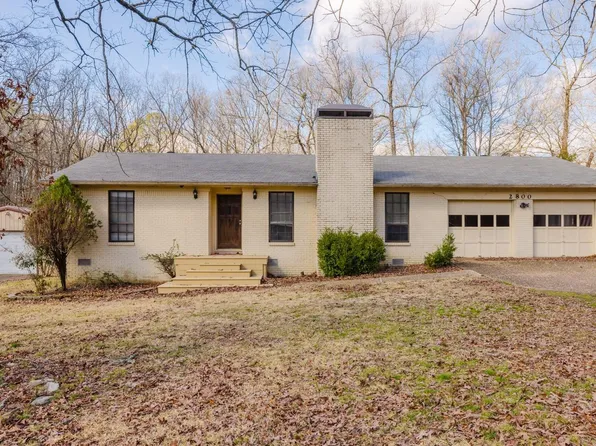 2800 Reynard Rd, Little Rock, AR 72210