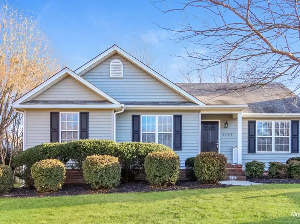 7103 Thornaby Dr, Greensboro, NC 27410