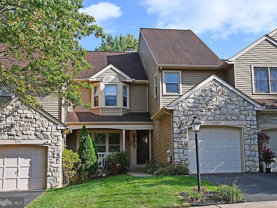 1st image of 1253 Browning Ct