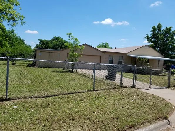 1628 Best Blvd, Wichita Falls, TX 76301