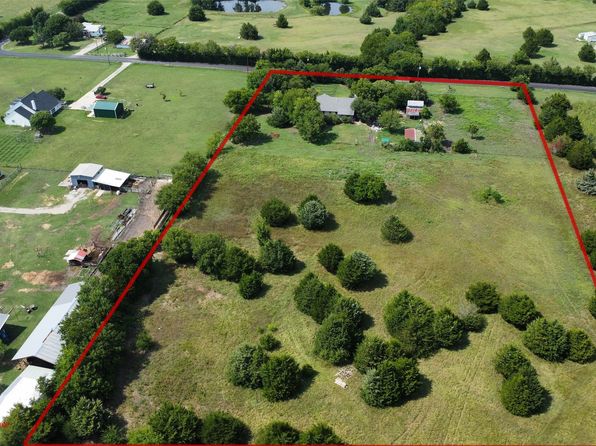 Home for Sale in Celina TX